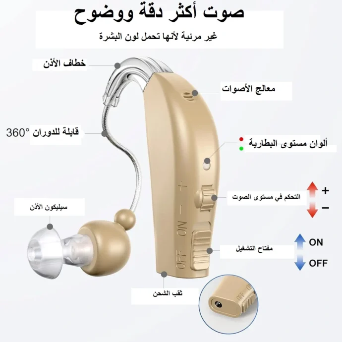 ⁦النسخة الجديدة للسماعة!⁩ - الصورة ⁦2⁩